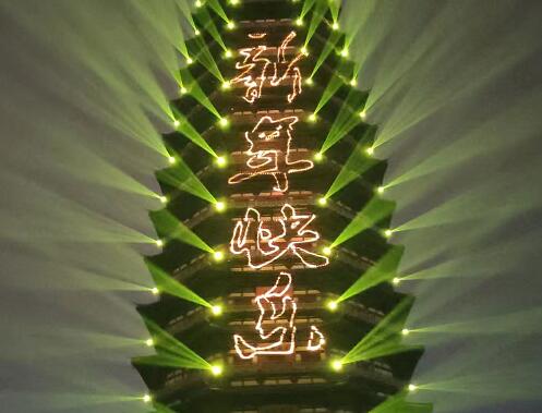 ���ݴ��ڻ