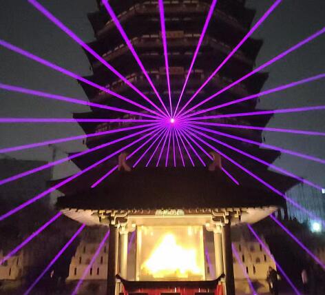 �������ù���